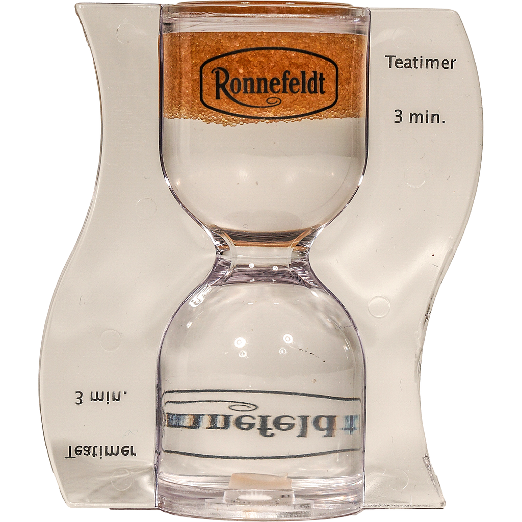 Tee Uhr paradox